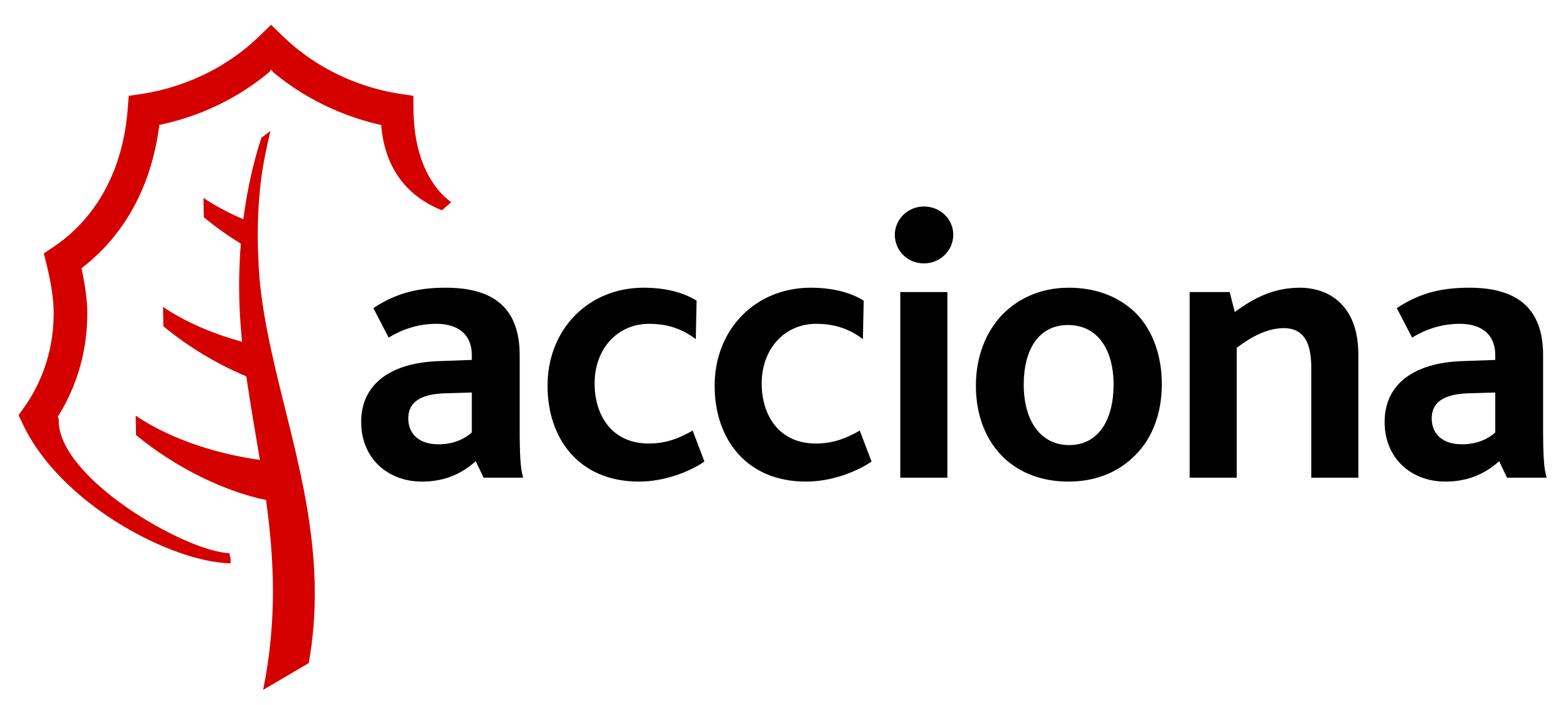 Acciona SA